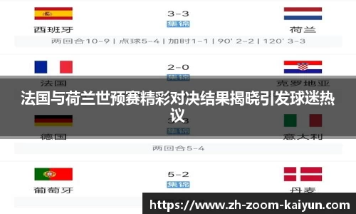 法国与荷兰世预赛精彩对决结果揭晓引发球迷热议