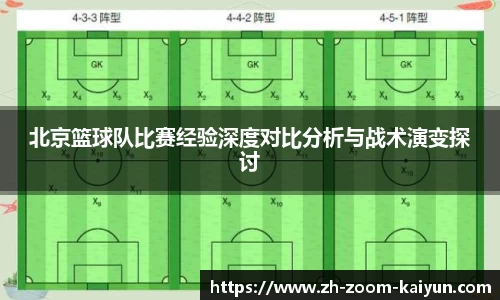 北京篮球队比赛经验深度对比分析与战术演变探讨