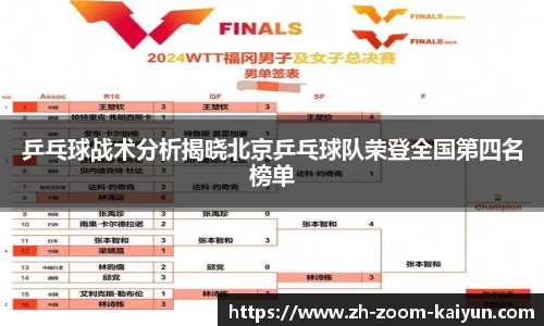 乒乓球战术分析揭晓北京乒乓球队荣登全国第四名榜单