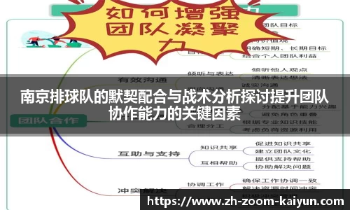 南京排球队的默契配合与战术分析探讨提升团队协作能力的关键因素