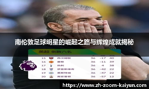 南伦敦足球明星的崛起之路与辉煌成就揭秘